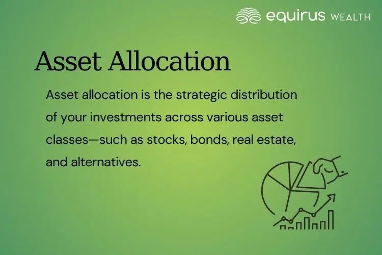 Asset Allocation.webp