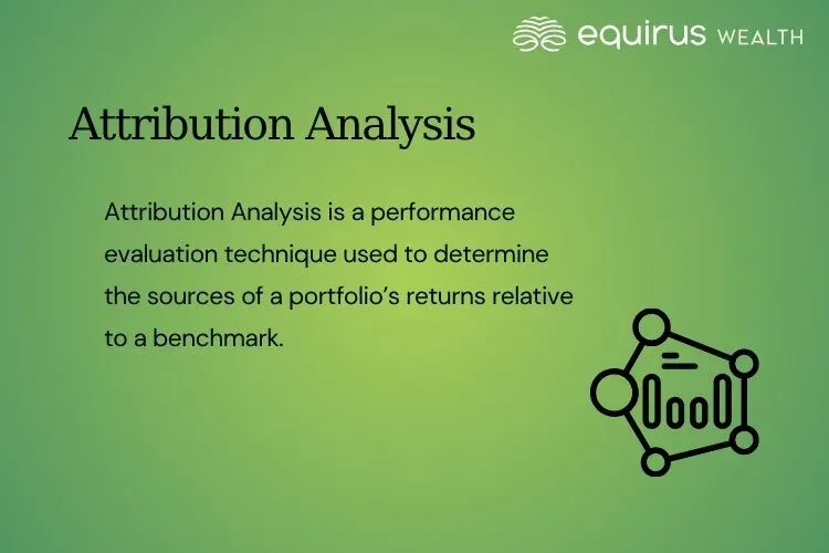 Attribution Analysis.webp
