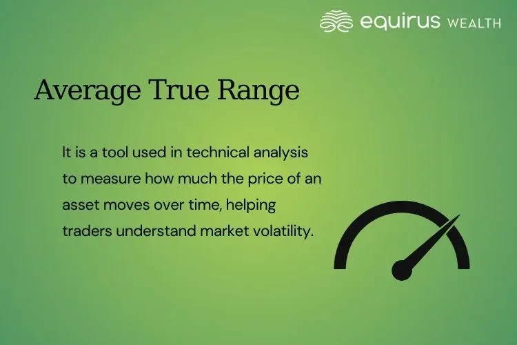 Average True Range.webp
