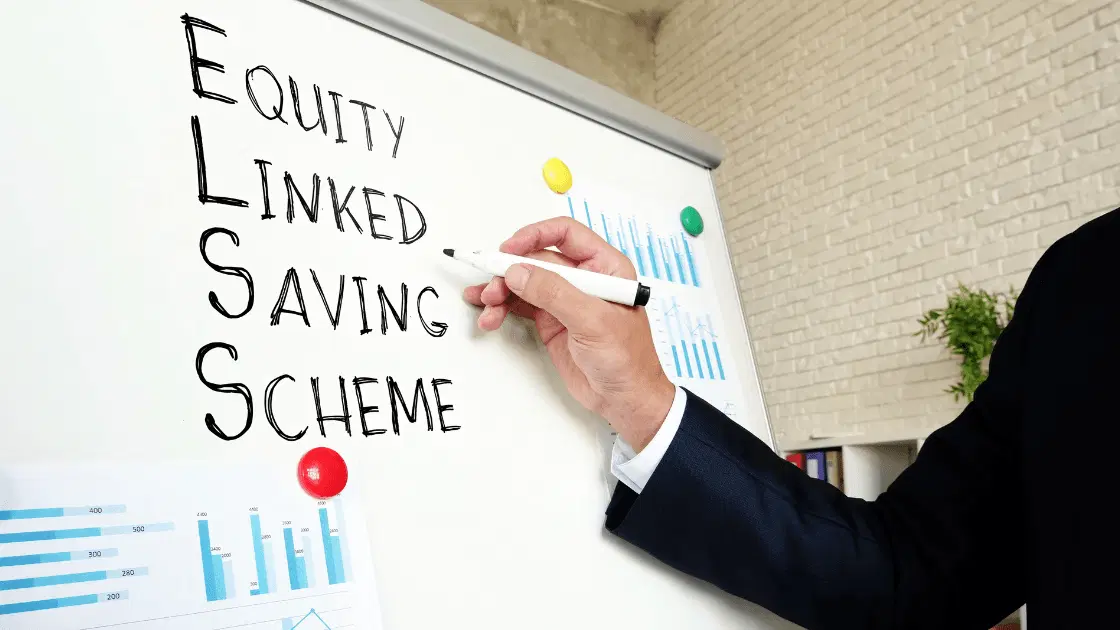 Best Tax Saving Mutual Funds- What is ELSS and How to Invest in it?