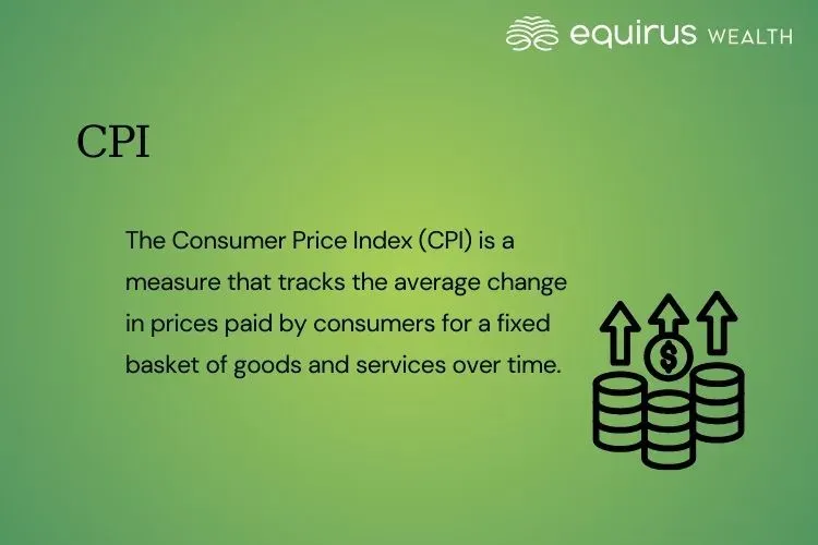 CPI.webp