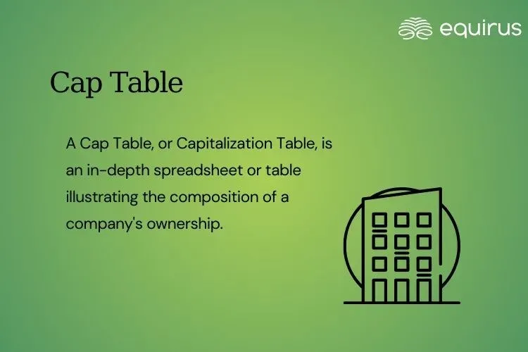 Cap Table.webp
