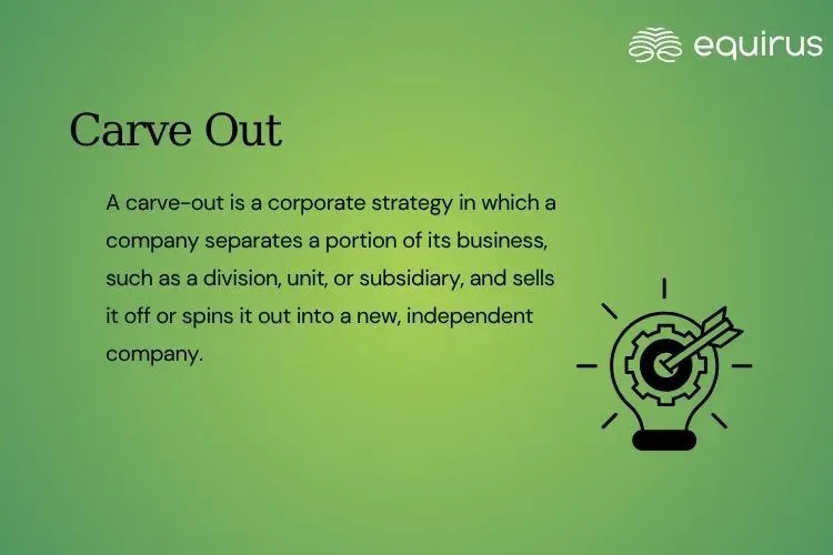 Carve out.webp