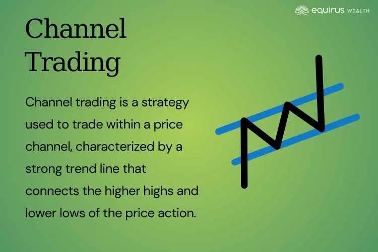 Channel Trading.webp