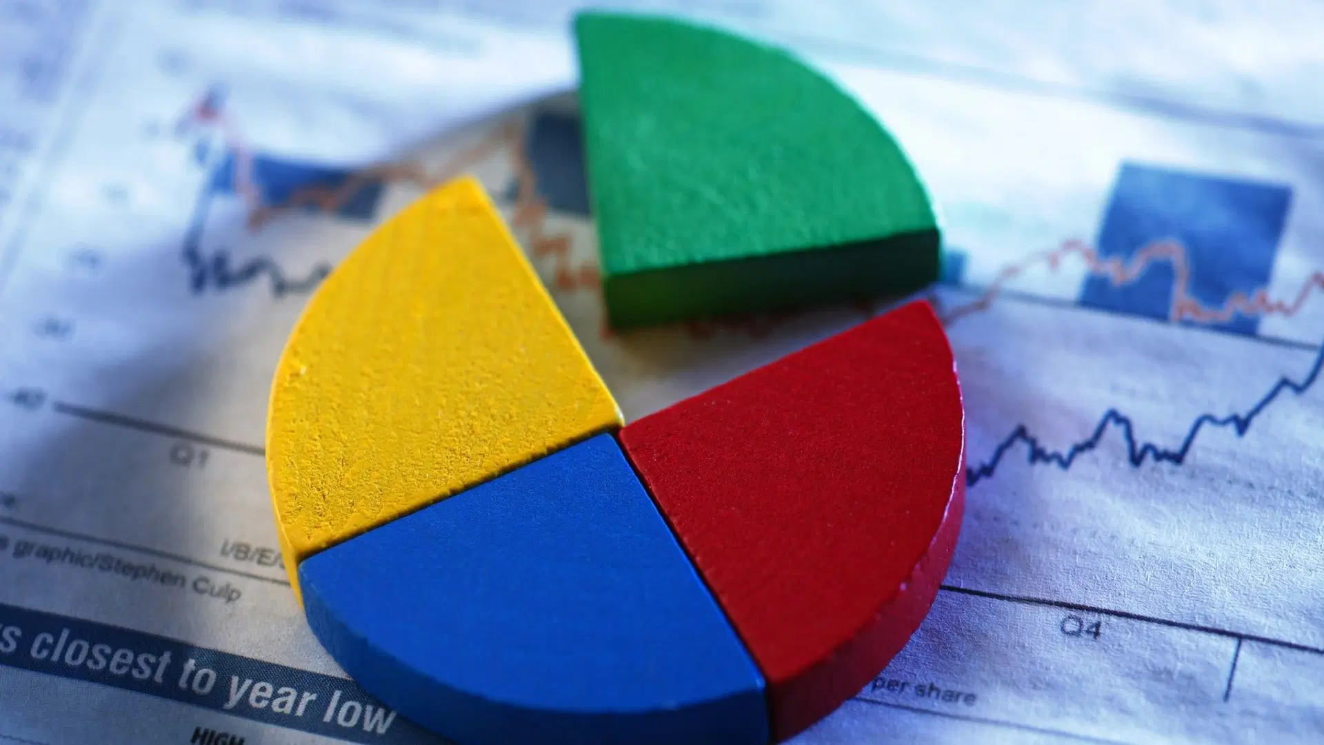 Comprehending the Right Issue of Shares & Bonus Issue of Shares