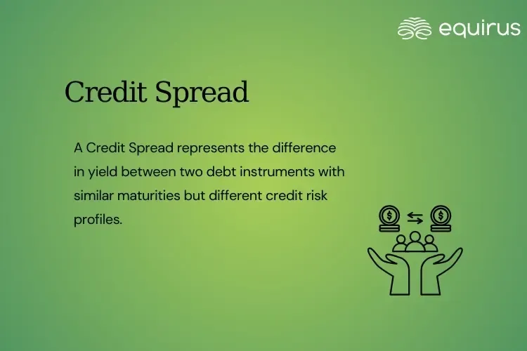 Credit Spread.webp