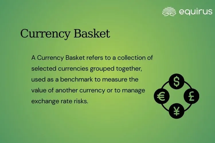 Currency Basket.webp