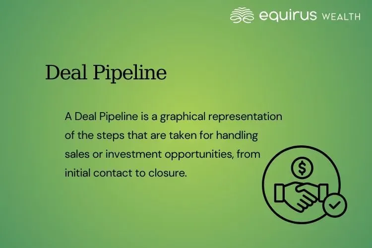 Deal Pipeline.webp