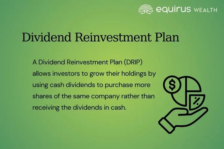 Dividend Reinvestment Plan.webp
