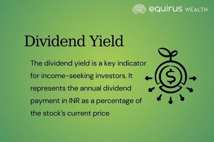 Dividend Yield.webp