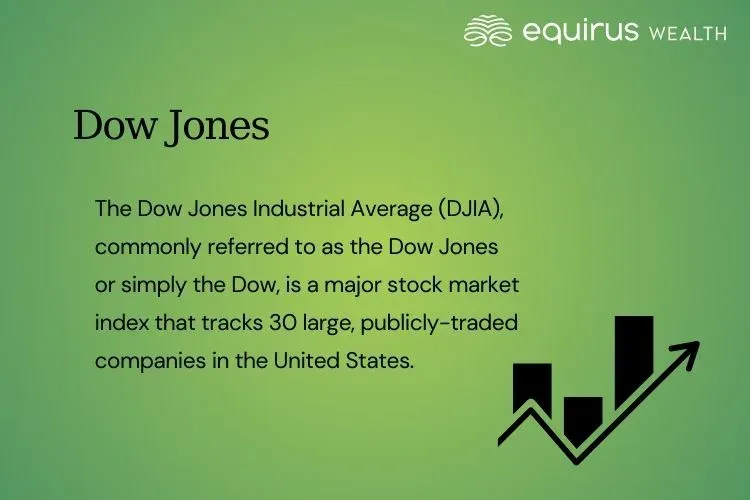 Dow Jones.webp