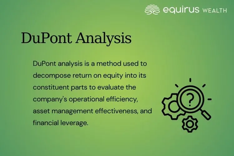 DuPont Analysis.webp
