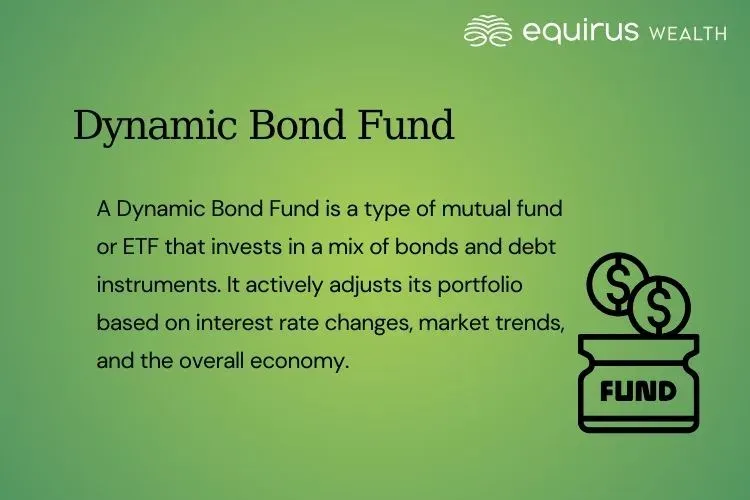Dynamic Bond Fund.webp