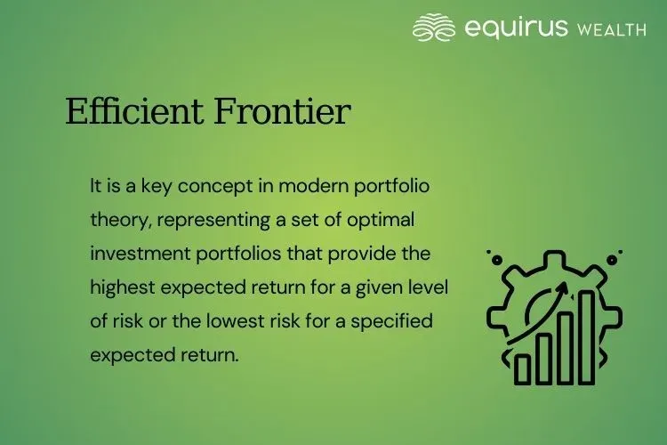 Efficient Frontier.webp