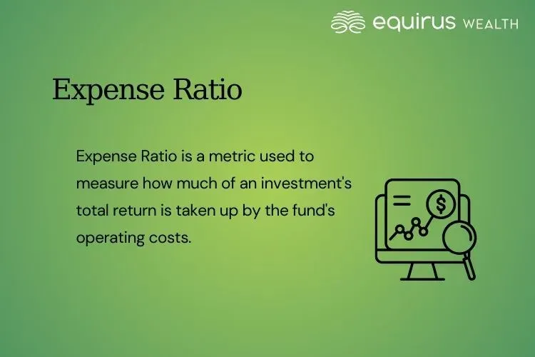 Expense Ratio.webp