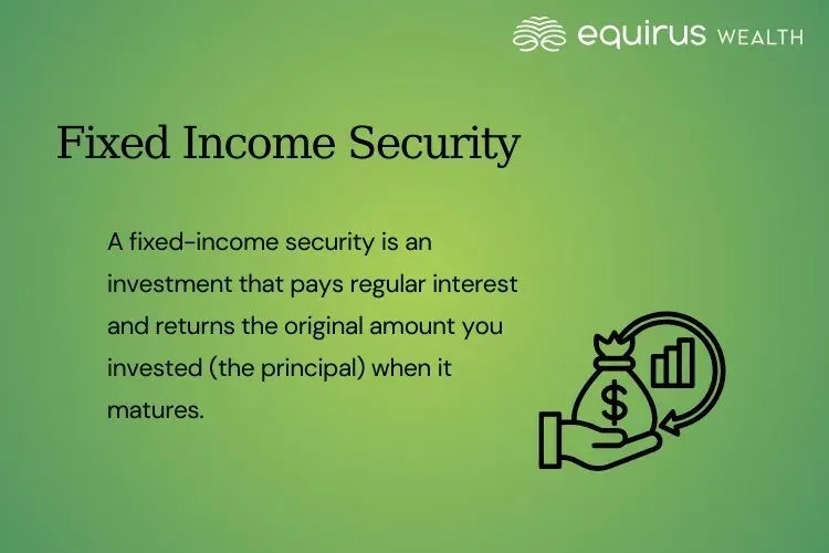 Fixed Income Security.webp