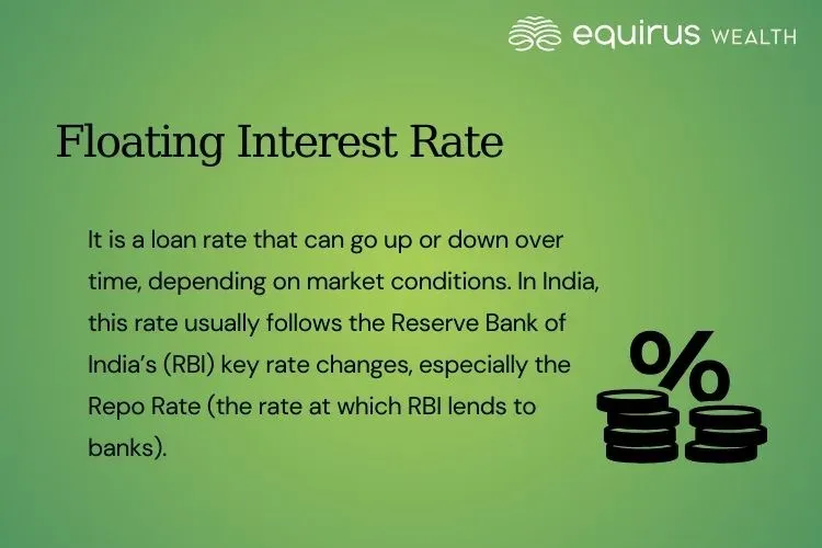 Floating Interest Rate.webp