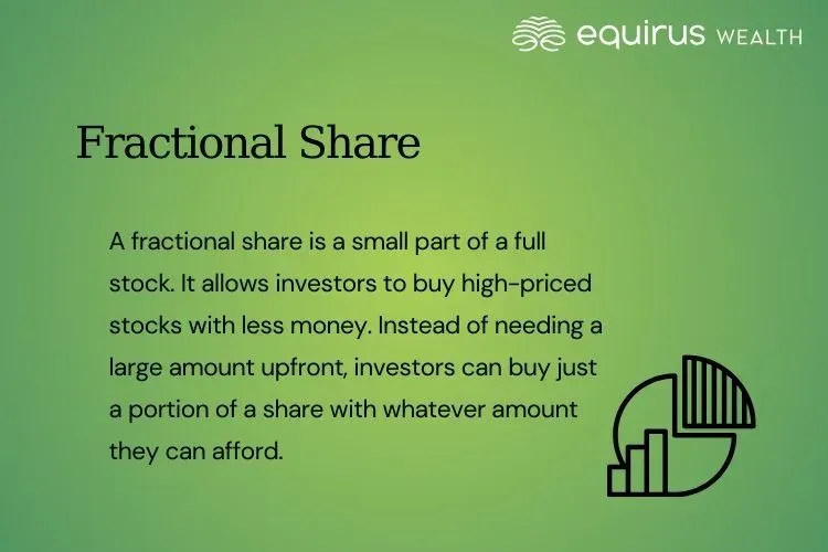 Fractional Share.webp