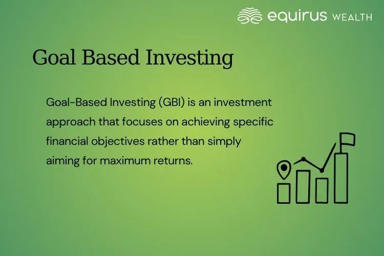 Goal Based Investing.webp