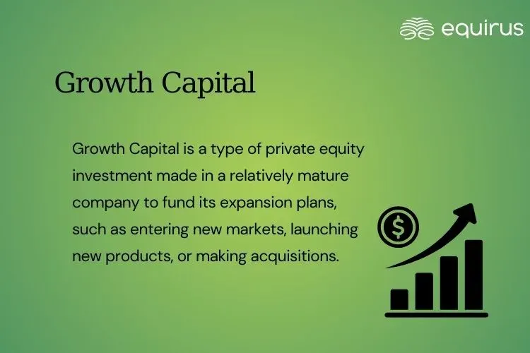 Growth Capital.webp