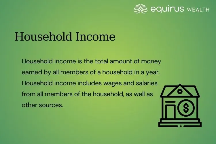 Household Income.webp