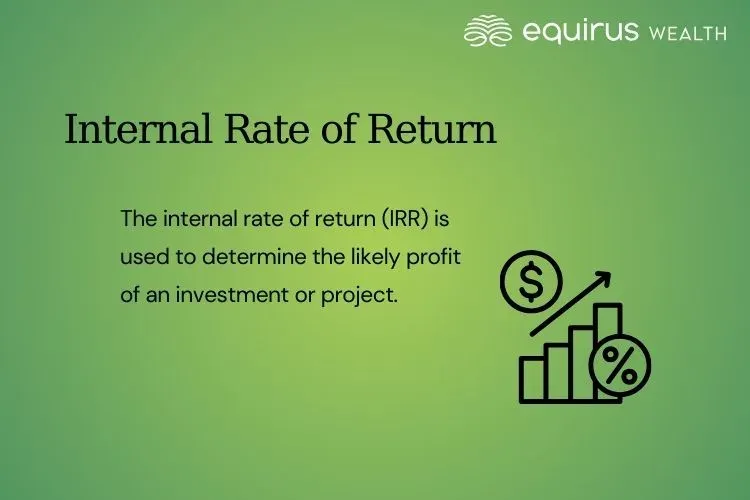 Internal Rate of Return.webp