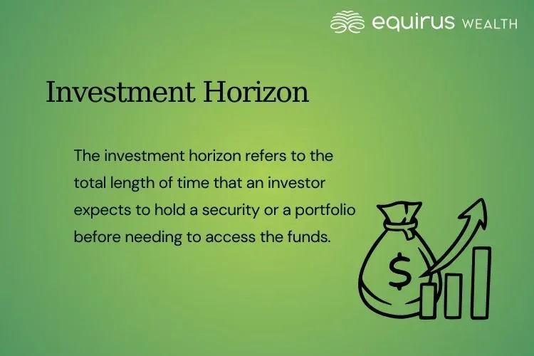 Investment Horizon.webp