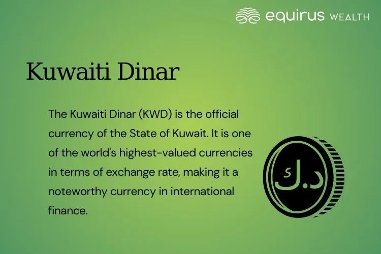 Kuwaiti Dinar.webp