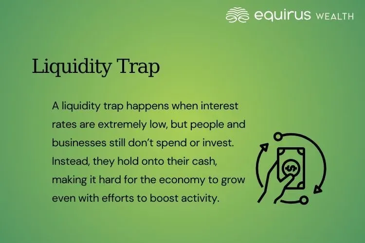 Liquidity Trap.webp