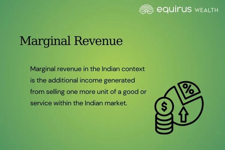 Marginal Revenue.webp