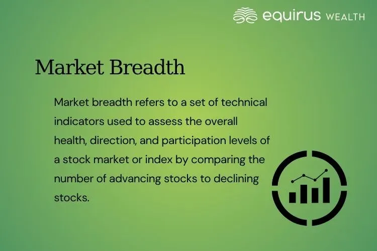 Market Breadth.webp