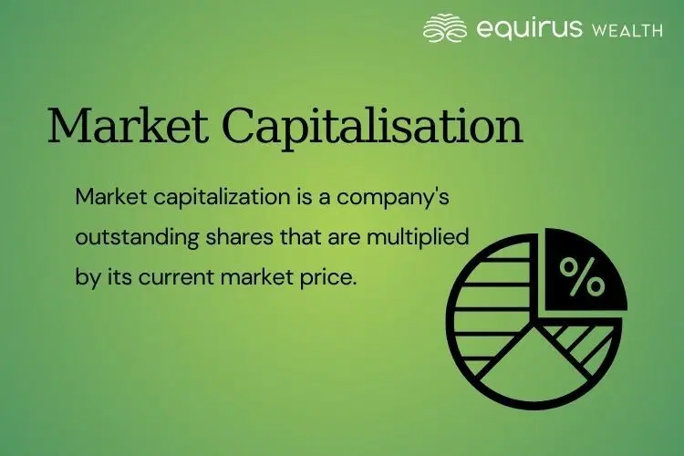 Market Capitalisation.webp