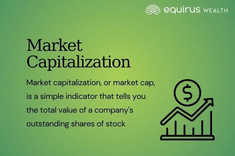 Market Capitalisation.webp