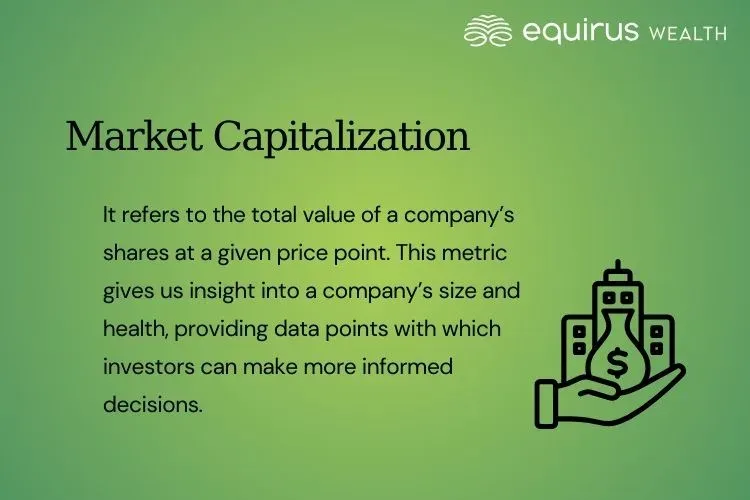 Market Capitalization.webp