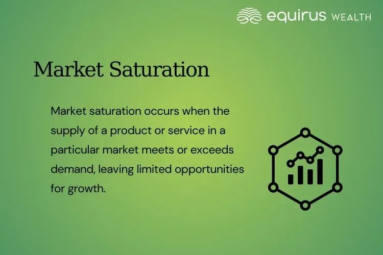 Market Saturation.webp
