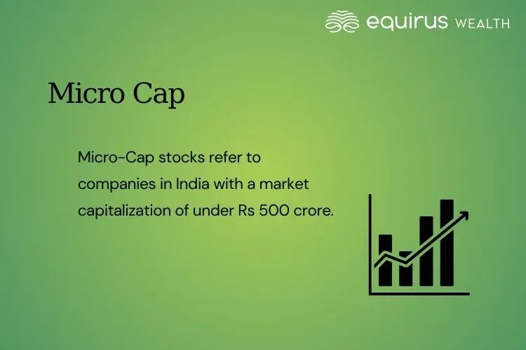 Micro Cap.webp