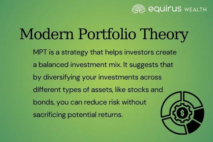 Modern Portfolio Theory.webp