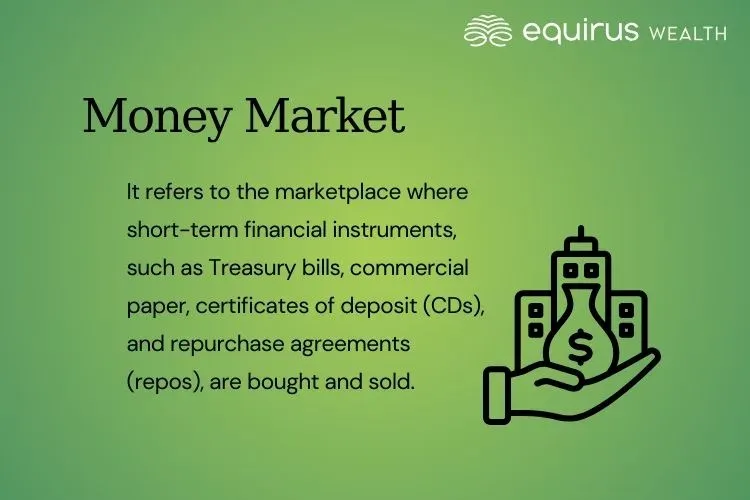 Money Market.webp