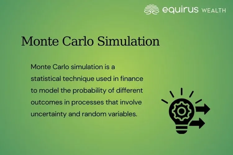 Monte Carlo Simulation.webp