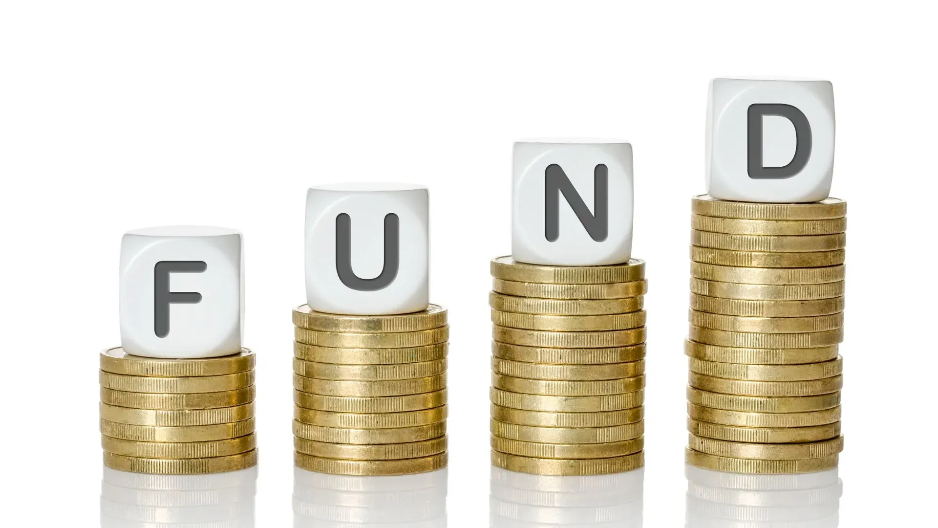 Multi Asset Allocation Fund: Importance & Best Funds to Invest