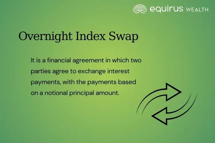 Overnight Index Swap.webp