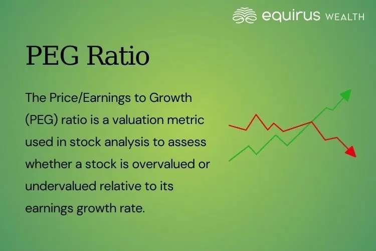 PEG Ratio Meaning and Formula.webp