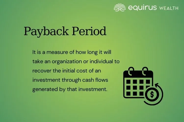 Payback Period.webp