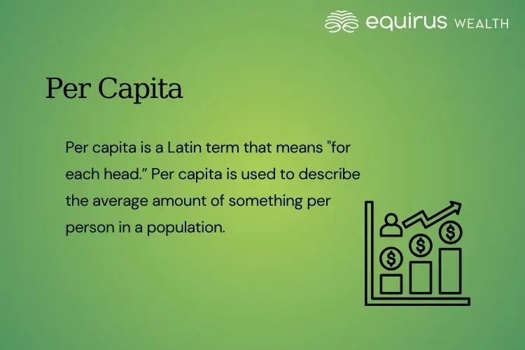 Per Capita.webp