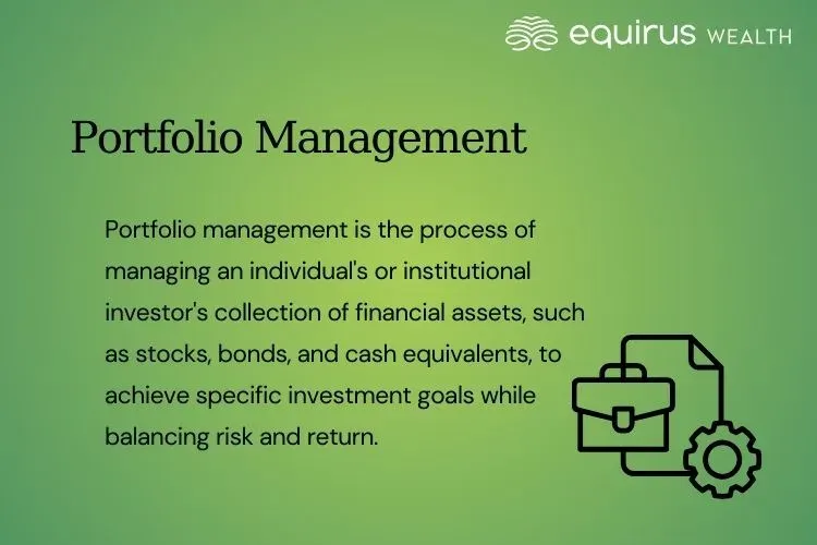 Portfolio Management.webp