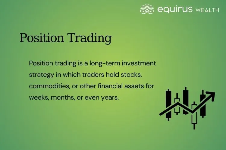 Position Trading.webp