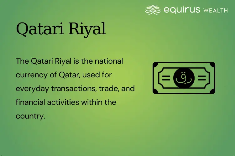 Qatari Riyal Meaning.webp