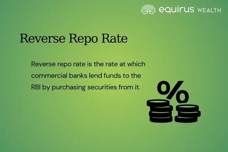 Reverse Repo Rate.webp