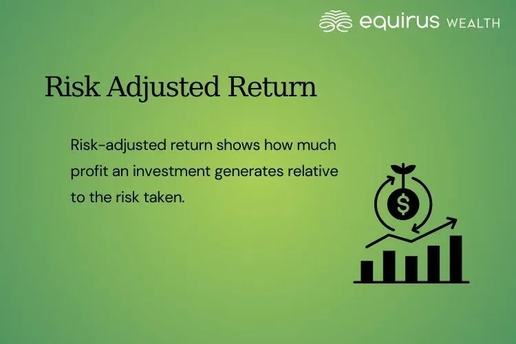 Risk Adjusted Return.webp
