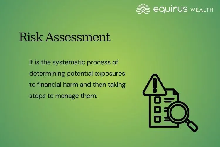 Risk Assessment.webp